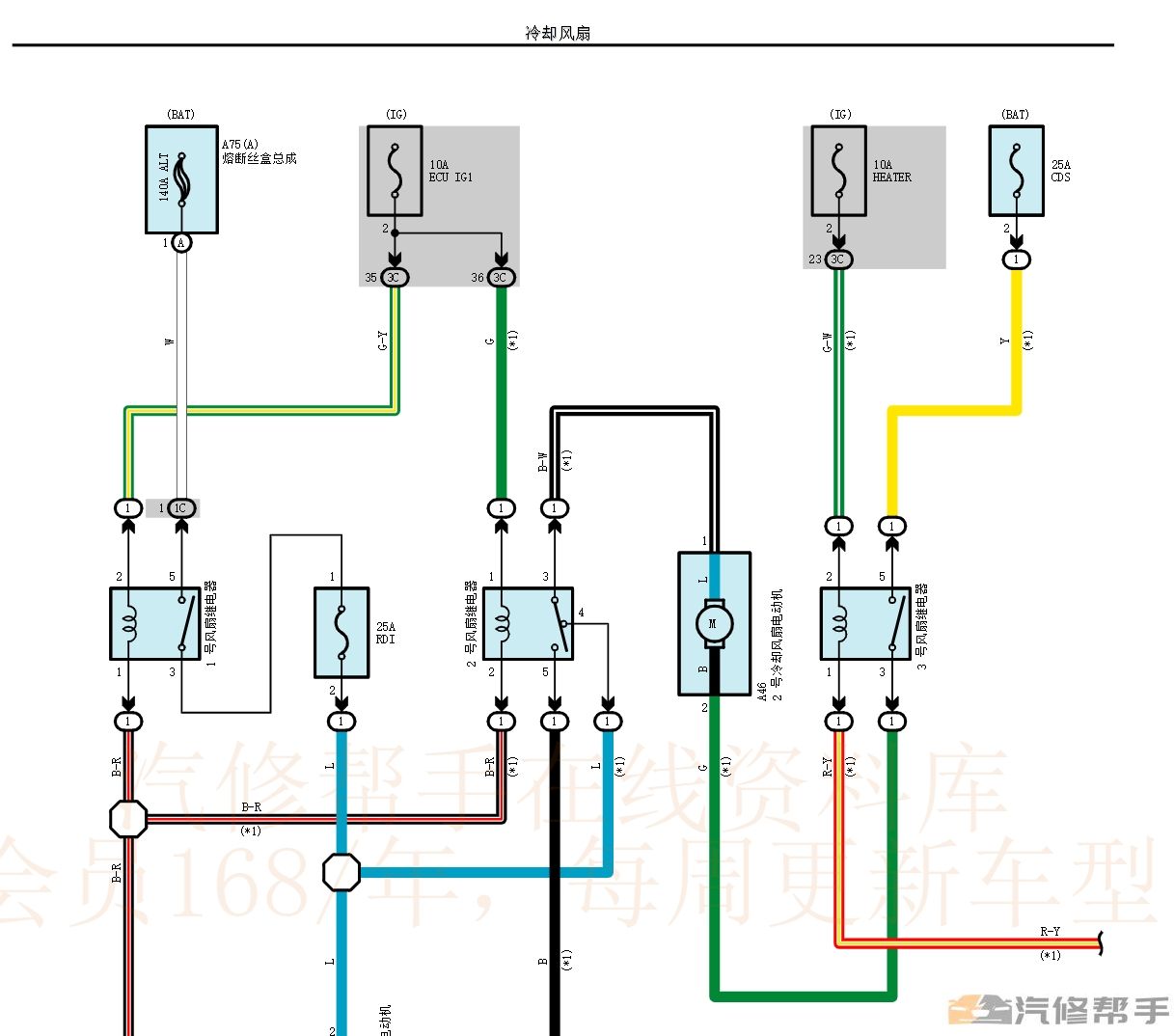 2016年豐田86維修手冊(cè)和電路圖線路接線圖資料下載