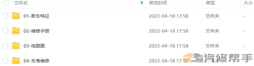 2020年豐田埃爾法威爾法混動版維修手冊和電路圖資料下載