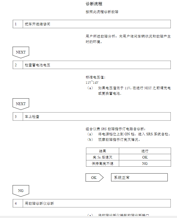 2010年款比亞迪L3維修手冊電路圖資料下載