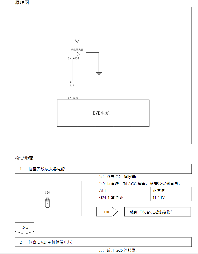 2010年款比亞迪L3維修手冊電路圖資料下載