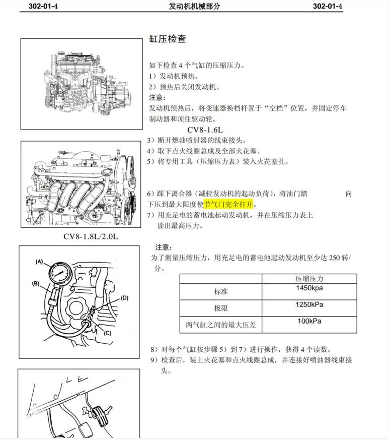 2008年長安志祥志翔維修手冊拆裝大修資料下載