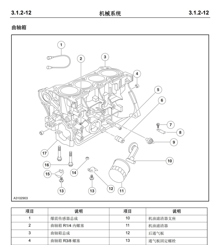 2010年款長安悅翔維修手冊電路圖資料下載