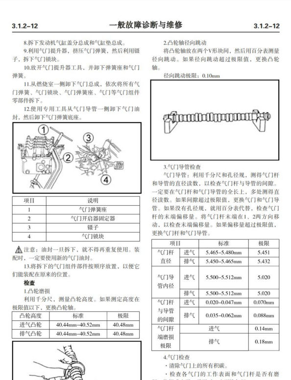 2012年款長安CS35維修手冊電路圖資料下載