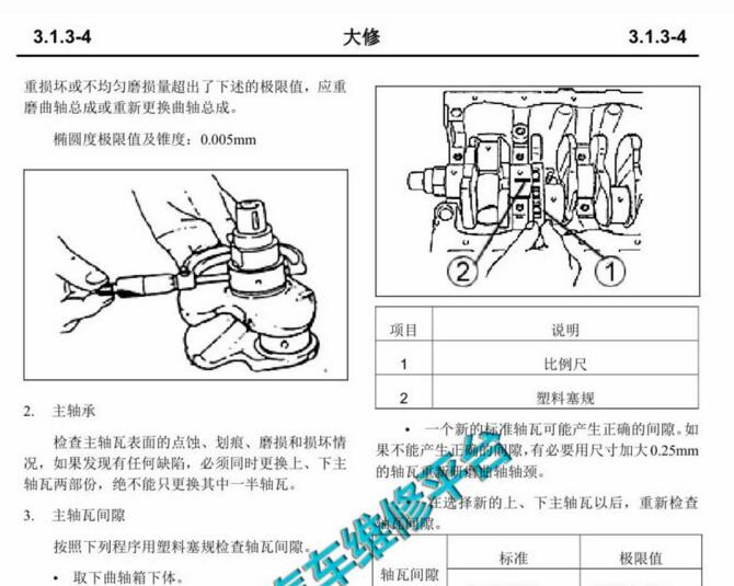 2016年款長安CS35維修手冊 電路圖資料下載