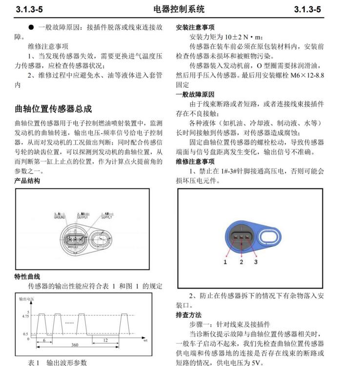 2016年款長安CS15維修手冊電路圖資料下載