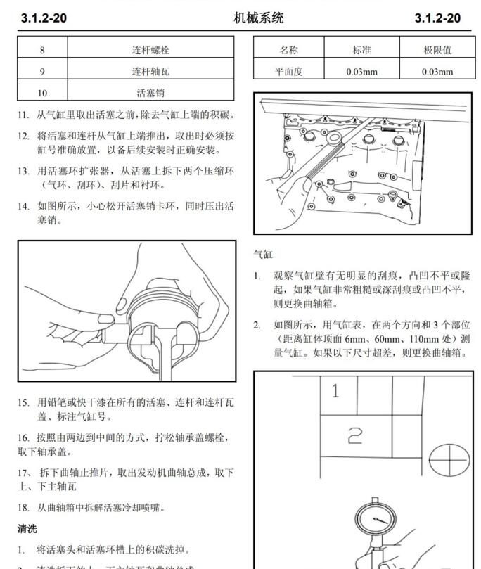 2017年款長安CS95維修手冊電路圖資料下載