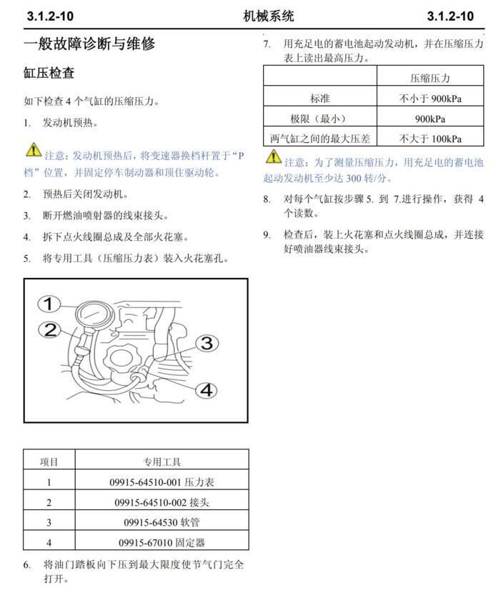 2017年款長安CS95維修手冊電路圖資料下載