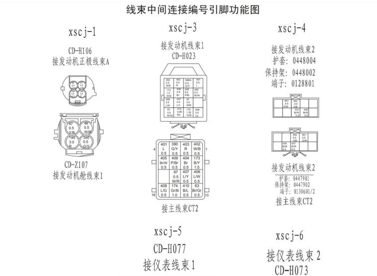 2011年款長城哈弗M2維修手冊電路圖資料下載