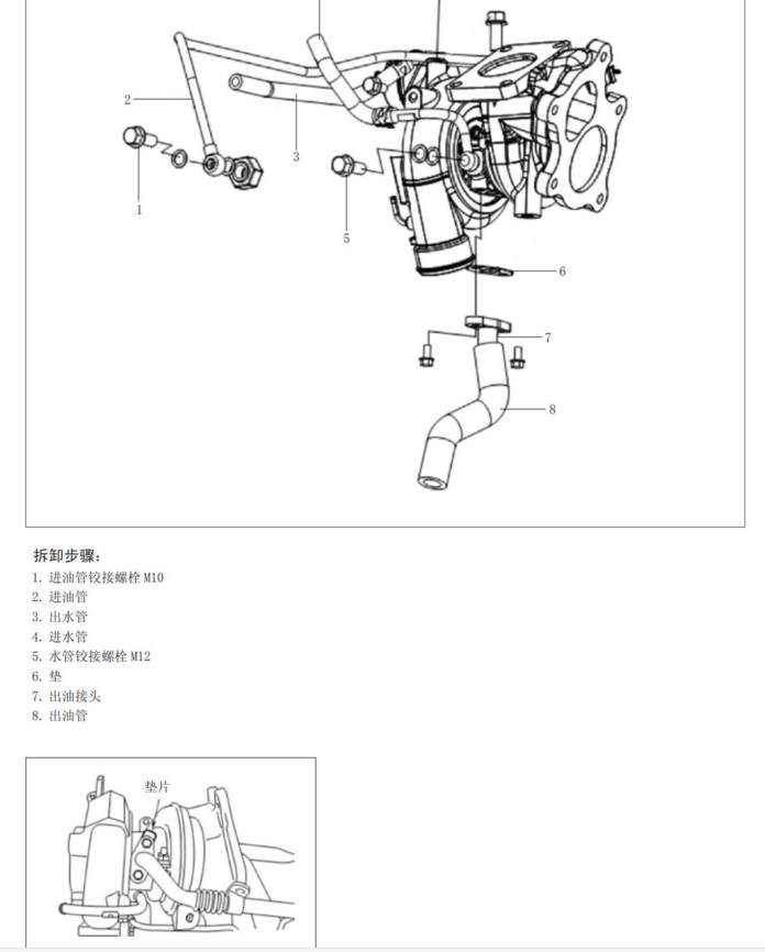 2015年款長城哈弗H5維修手冊電路圖資料下載