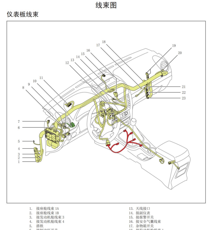 2016年款長(zhǎng)城哈弗H1藍(lán)標(biāo)維修手冊(cè)電路圖資料下載