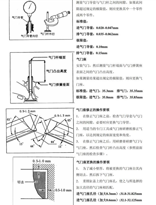 2009年款長豐獵豹CS7維修手冊拆裝大修正時資料下載