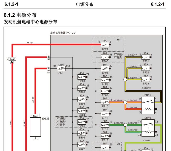 2014年長安睿聘維修電路圖資料下載