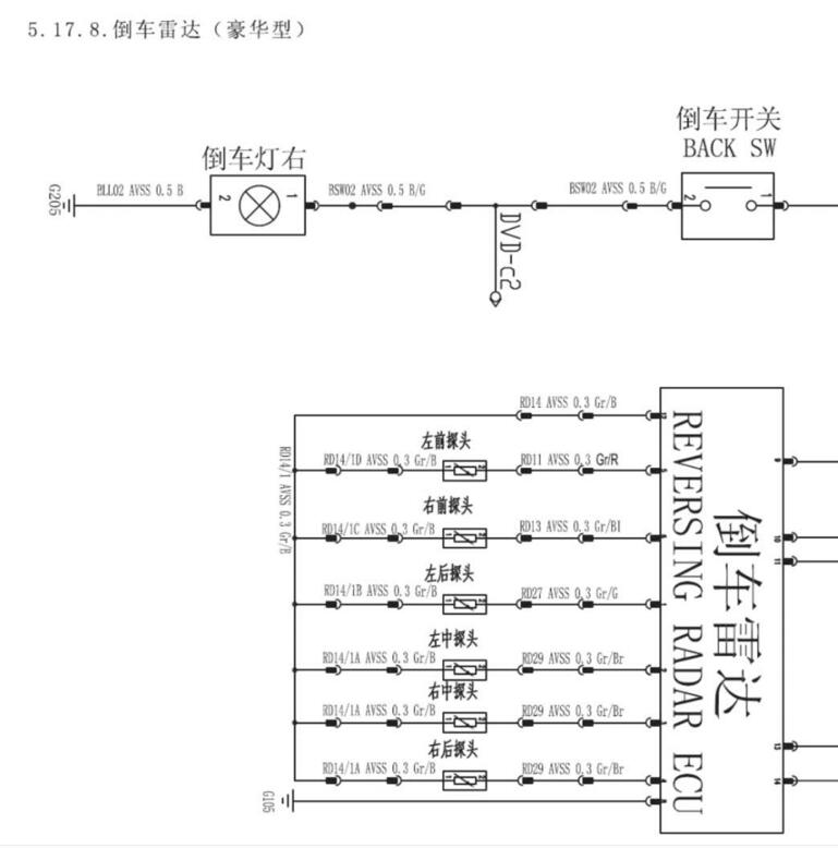 2016年款長安CX70維修電路圖資料下載