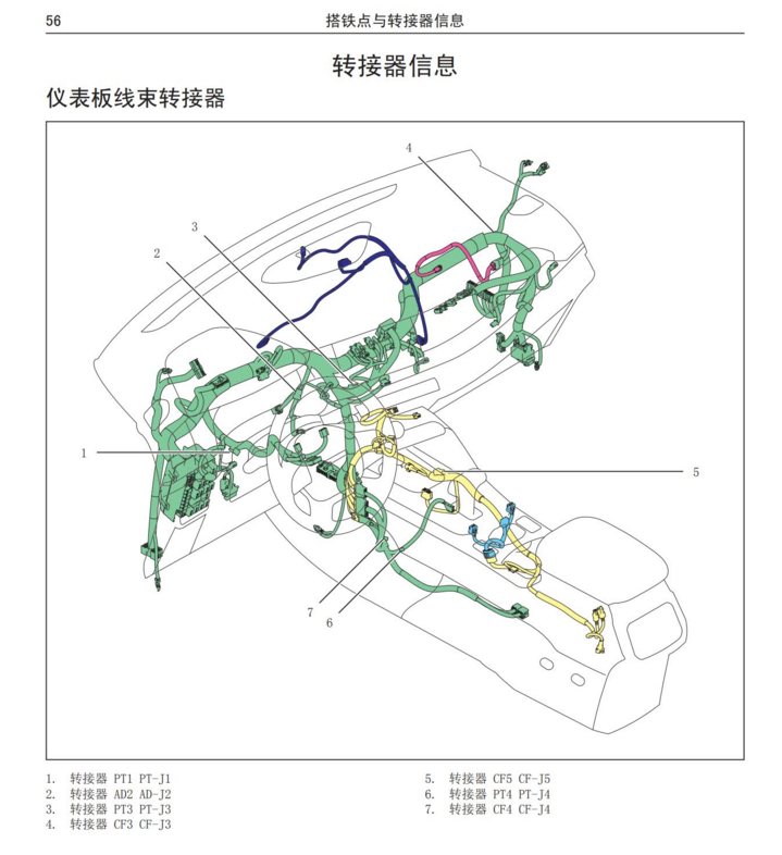 2018年款長城哈弗H4原廠維修電路圖資料下載