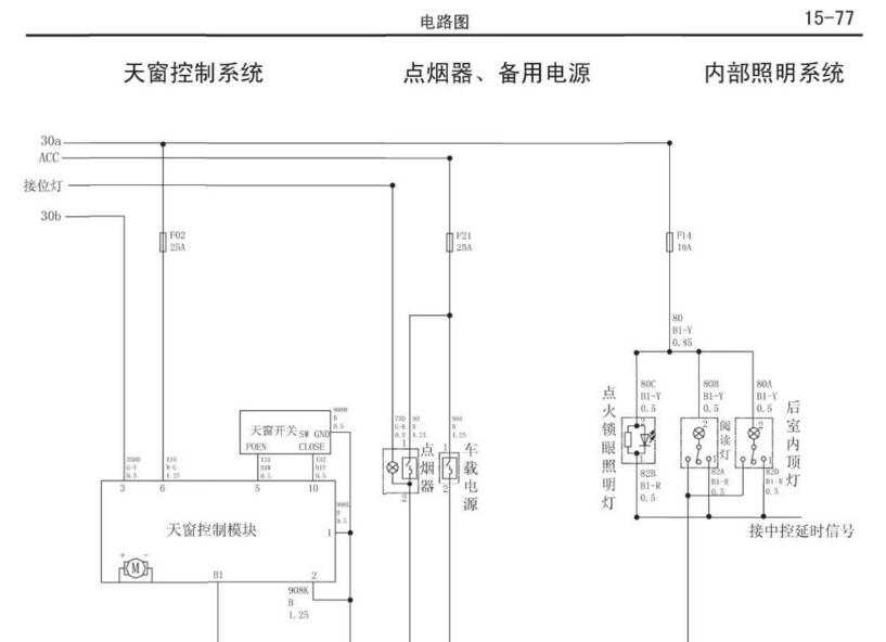 2013-2015年款長城哈弗M2維修電路圖資料下載