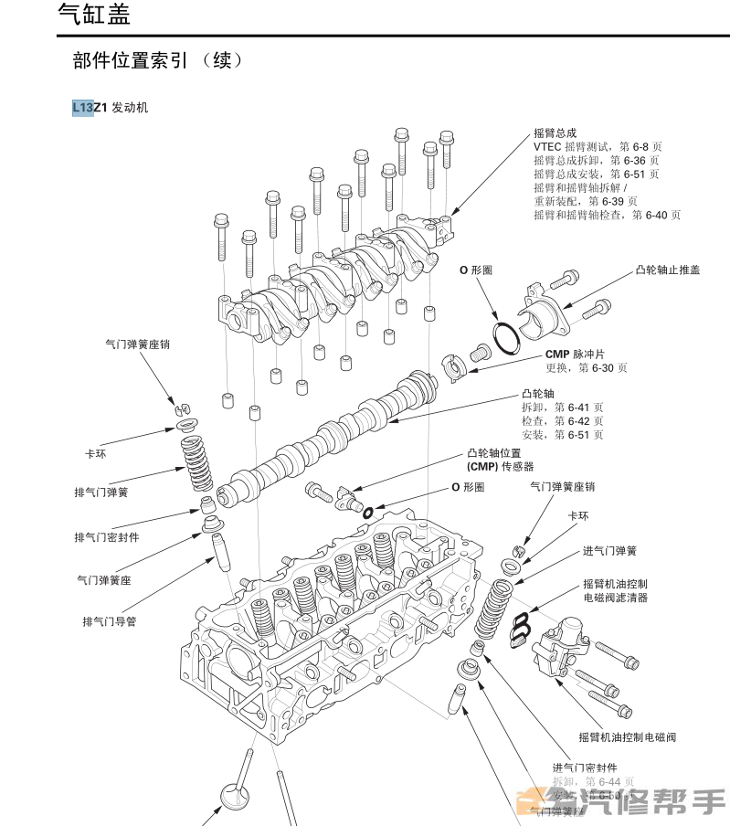 2009年款本田飛度GE8 GE6原廠維修手冊(cè)電路圖線路圖資料下載含發(fā)動(dòng)機(jī)變速箱正時(shí)