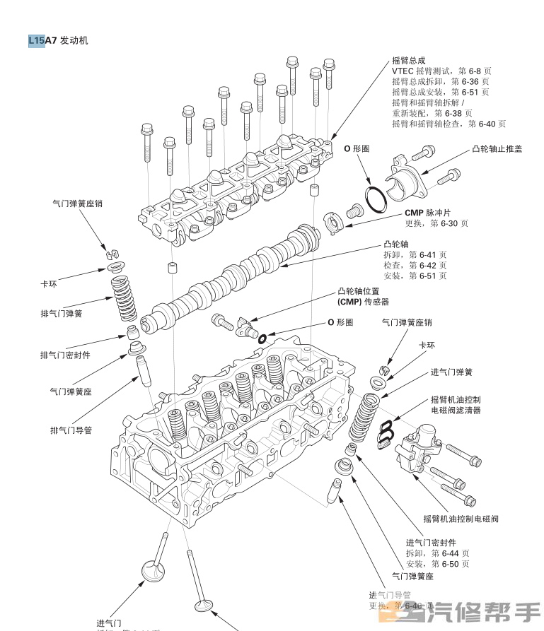 2009年款本田飛度GE8 GE6原廠維修手冊(cè)電路圖線路圖資料下載含發(fā)動(dòng)機(jī)變速箱正時(shí)